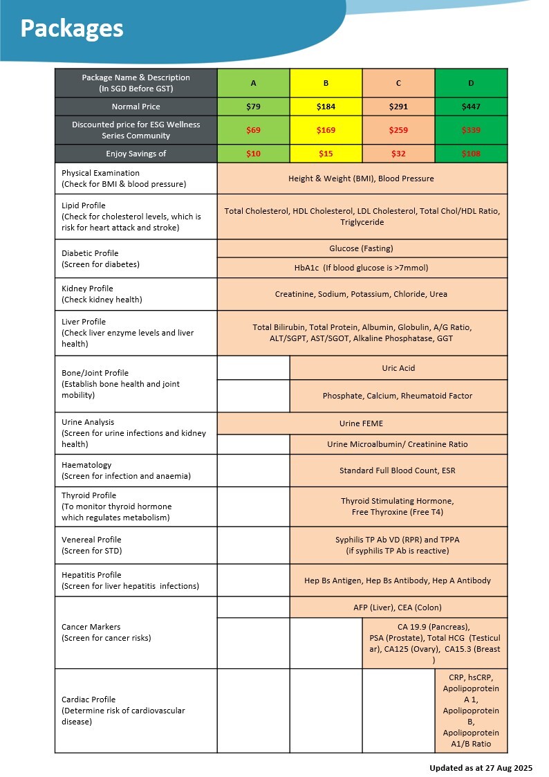 Exclusive Offsite Health Screening Packages Exclusive Offsite Health Screening Packages